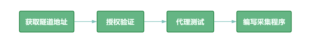 image-20240429171152960