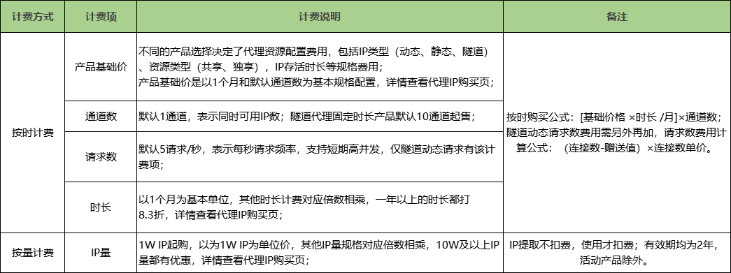 image-20221118155540419