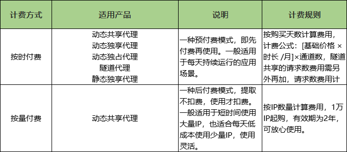 image-20221118155652441