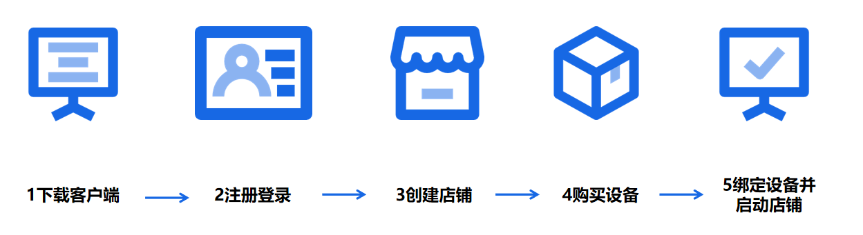 image-20230525102943143