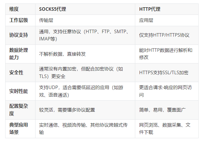 image-20250422105232325