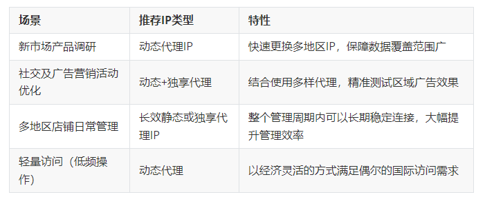 image-20250507145935073