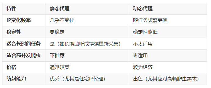 image-20250522112830754