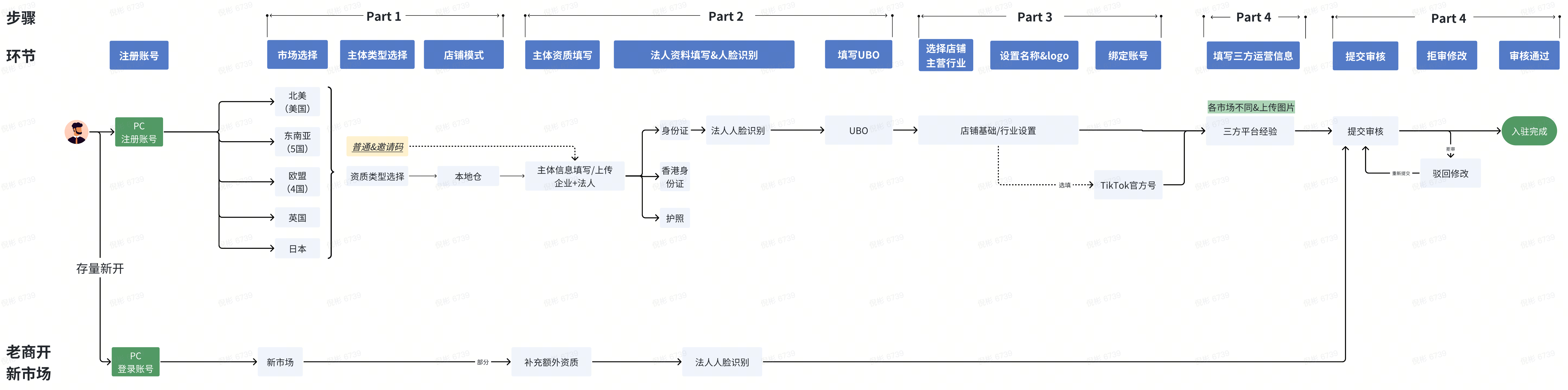 62e19c7251074f8f8adfd2624c8ceccb~tplv-nk3i2mqmvs-image