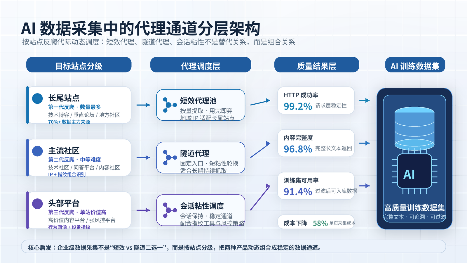 配图1