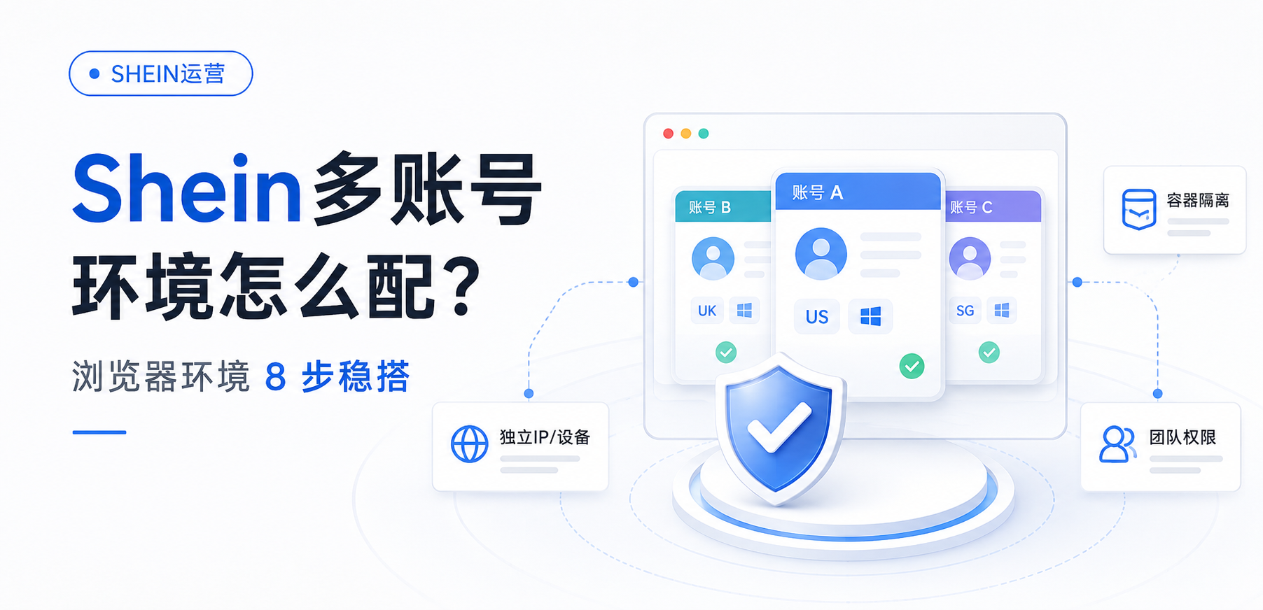 用了防关联浏览器为什么还是被关联？账号关联判定的底层逻辑