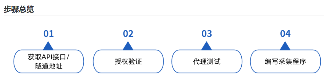 image-20260625170410485