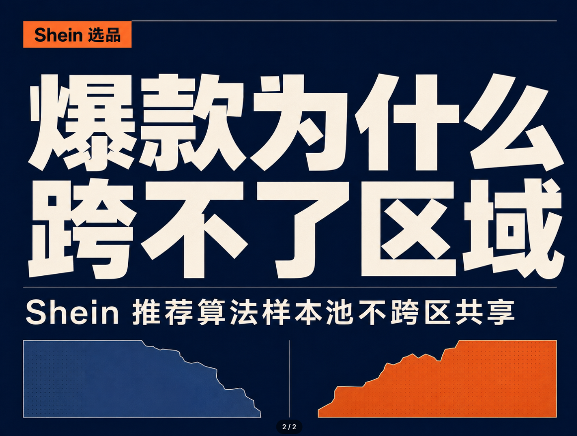 Shein 进入多区域市场后,选品策略为什么不能照搬:算法样本池不跨区域共享