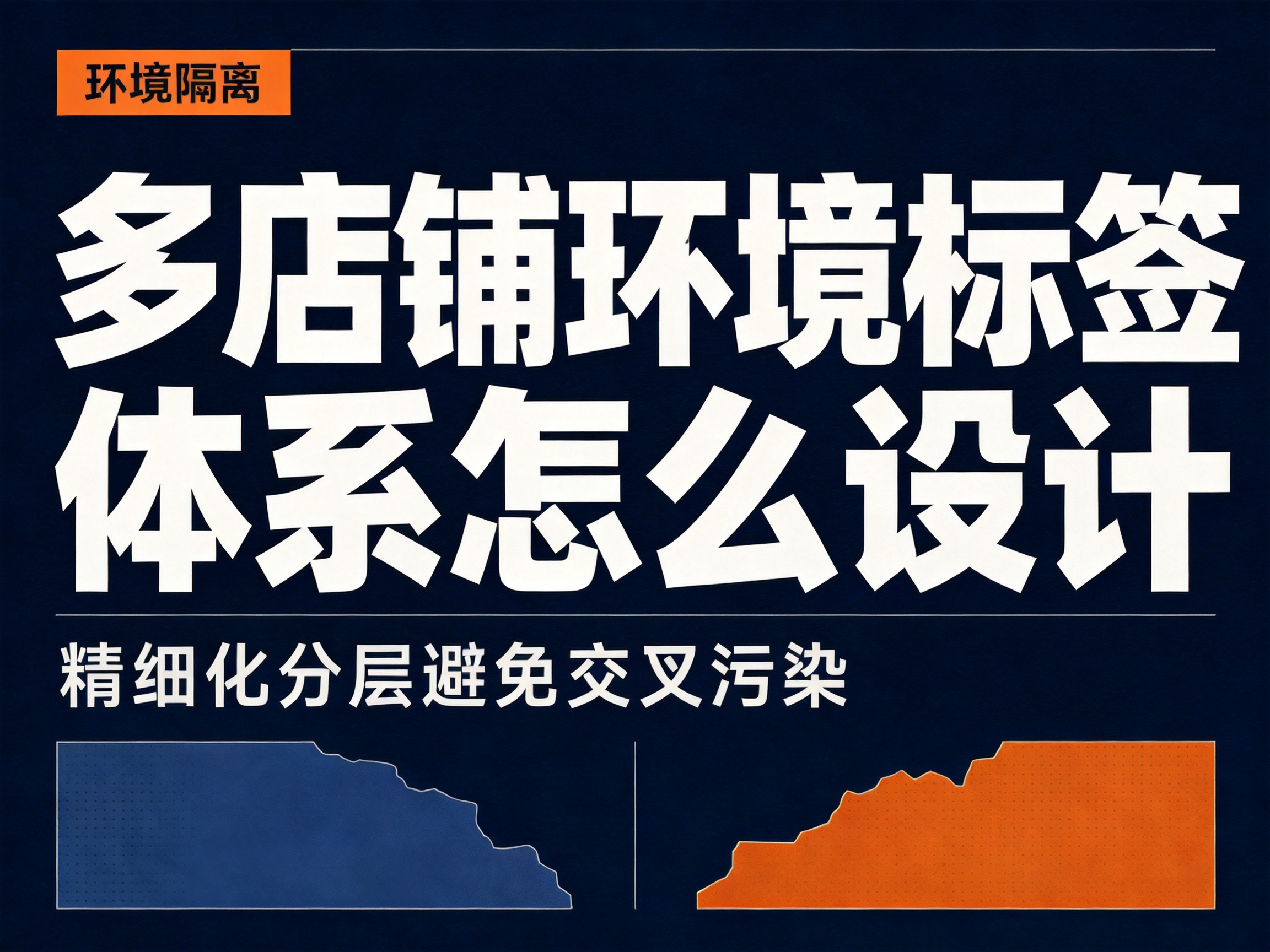 多店铺环境标签体系怎么设计
