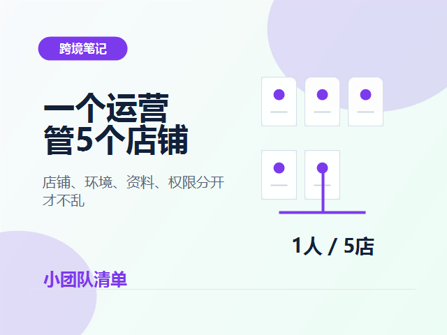 一个运营管 5 个店铺，浏览器环境和账号资料怎么分才不乱