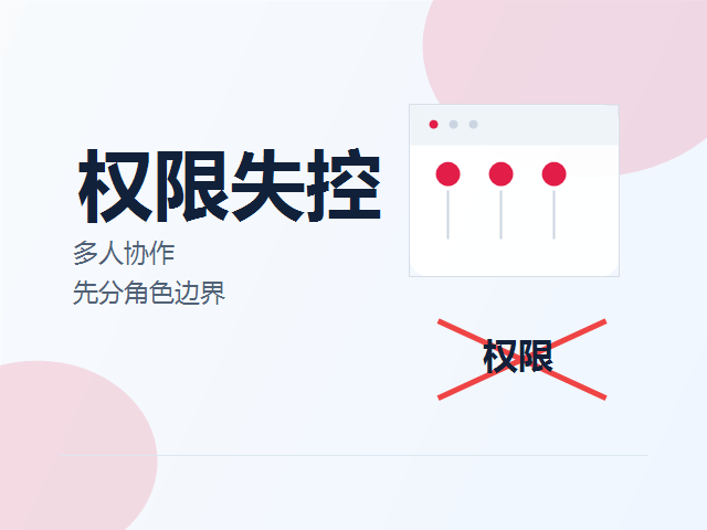 跨境团队从单人运营到多人协作，为什么会出现权限失控问题