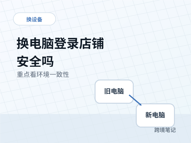 换电脑登录店铺后台安全吗？别只看设备，还要看环境一致性