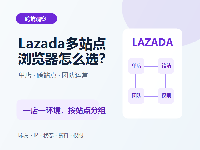Lazada多站点卖家用什么浏览器？单店、跨站点和团队运营怎么选