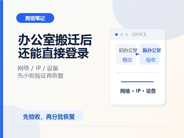 20260915-04-office-move-store-login-v2.png