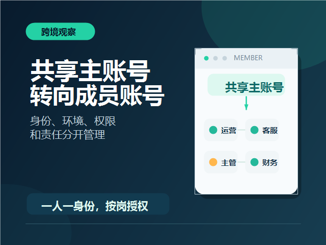 从共享主账号到成员账号，跨境团队登录方式正在发生什么变化？