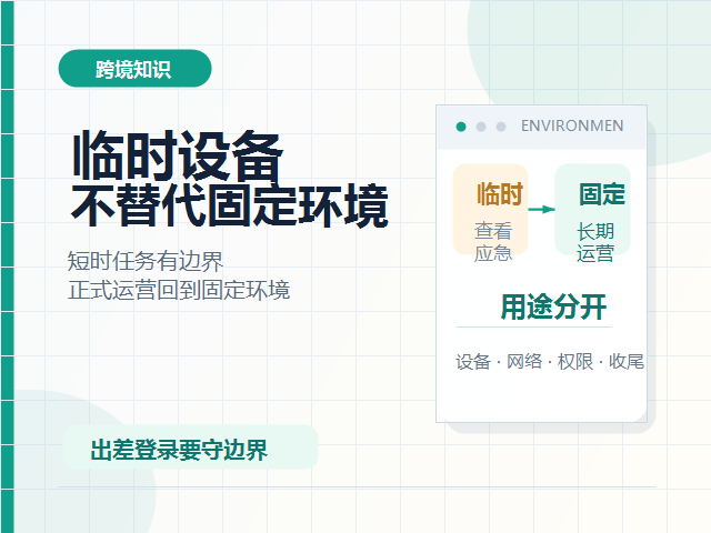 20260916-03-temporary-device-vs-fixed-environment-v2.png