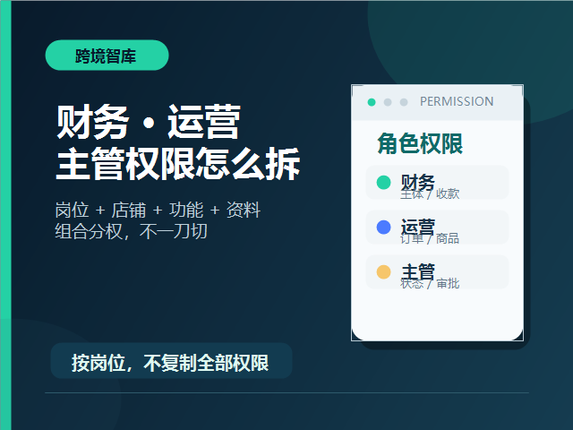 财务、运营、主管三类角色的店铺权限如何拆分？